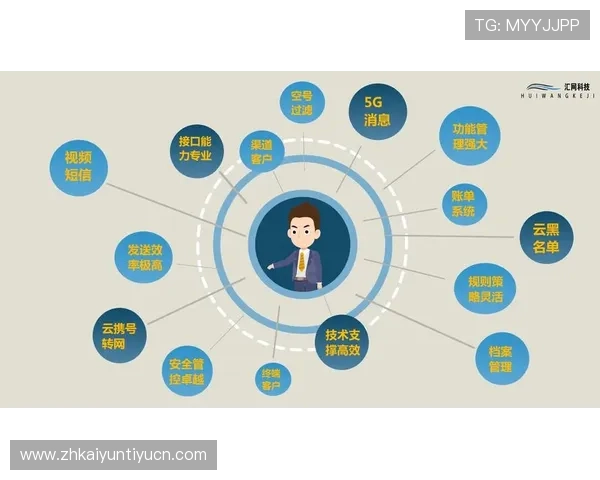 开运备用网址有哪些适合新手玩家使用的安全稳定平台推荐