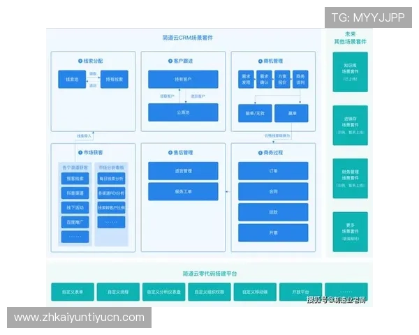 开云电子官网客户服务与售后支持，解决用户在使用过程中遇到的常见问题