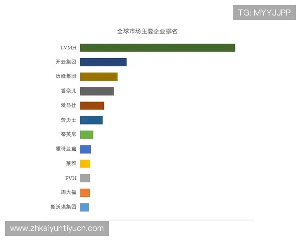 开云集团总部地址及其在全球奢侈品行业中的战略布局分析