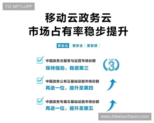 开云网址注册中心安全注册指南保障个人信息安全的详细操作步骤与注意事项